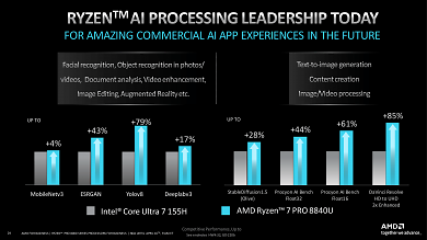 Benchmarks (3)