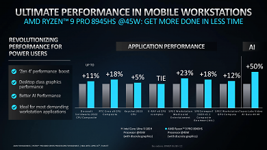 Benchmarks (4)