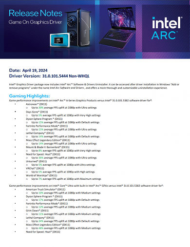 Intel Arc