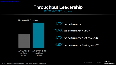 Benchmarks (1)