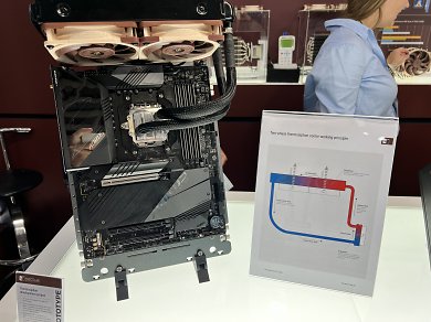 AiO