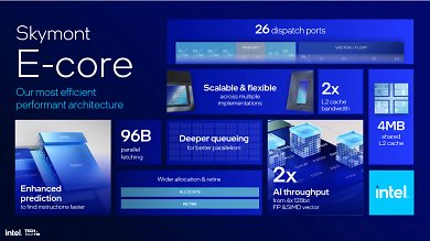 Intel Lunar Lake (24)