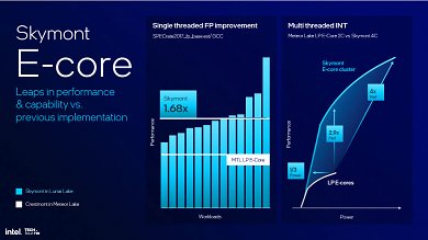 Intel Lunar Lake (23)