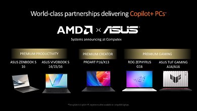Ryzen AI 300