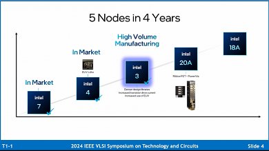Intel 3: Neuer CPU-Fertigungsprozess verspricht 18 Prozent Leistungsplus (6)