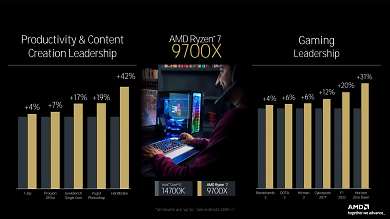 AMD Präsentation zum Tech Day (14)