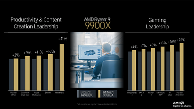 AMD Präsentation zum Tech Day (15)