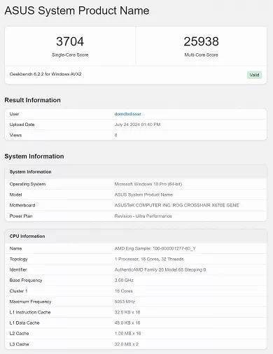 Ryzen 9 9950X bei rund 6 GHz: Neue Benchmark-Höchstwerte