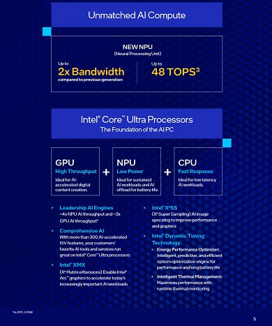 CPU+GPU+NPU