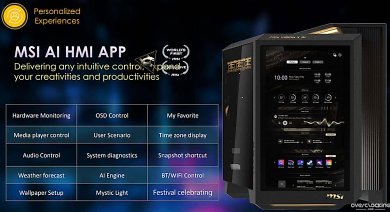 MSI MEG Vision X AI