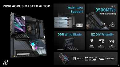 Gigabyte Z890 Aorus Master AI TOP