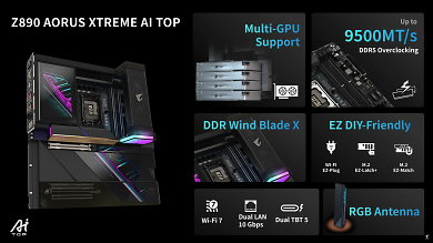 Gigabyte Z890 Aorus Xtreme AI TOP