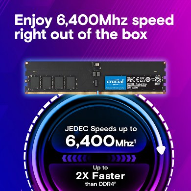 DDR5-6400