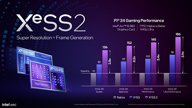 XeSS 2 (12)
