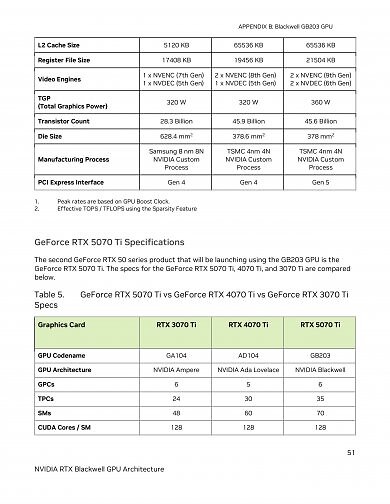 Whitepaper (1)