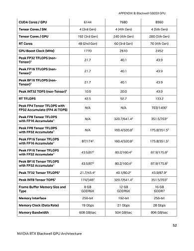 Whitepaper (2)