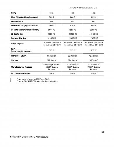 Whitepaper (3)