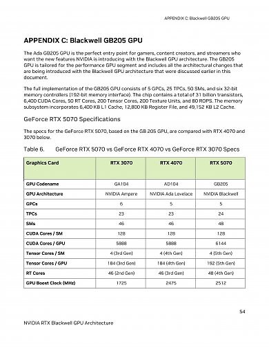 Whitepaper (4)