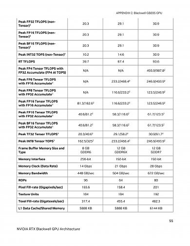 Whitepaper (5)