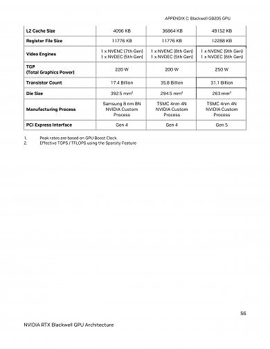 Whitepaper (6)