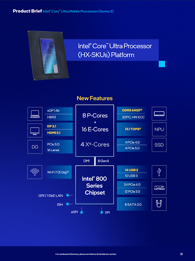 Core Ultra