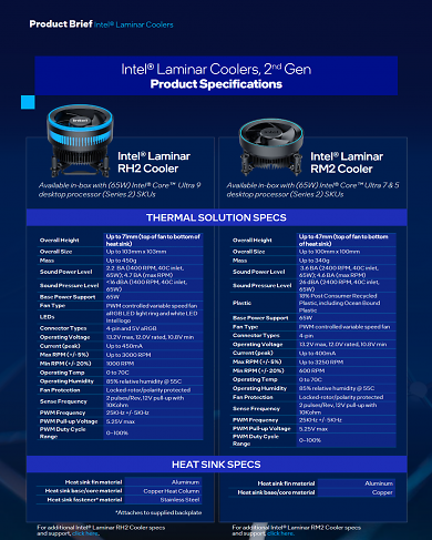 Intel Laminar (2nd Gen)