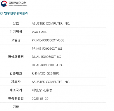 8 GB