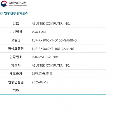 16 GB