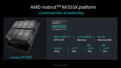 MI355X