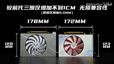 Zephyr Geforce RTX 4070 Sakura Snow (4)