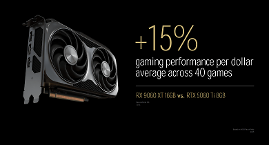 AMD Radeon RX 9060 XT (2) (2)