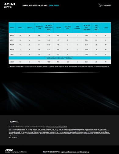 Epyc 4005 (2)