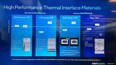 In-Package Liquid-Cooling (4)