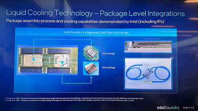 In-Package Liquid-Cooling (5)