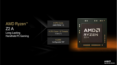 AMD Ryzen Z2 Series (5)