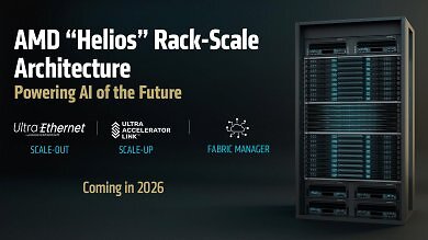 AMD Helios