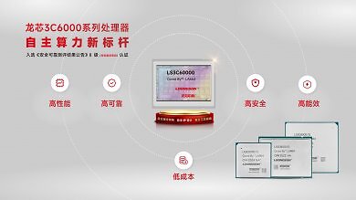 Loongson Dragon Core 3C6000