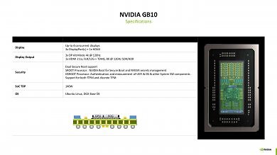 Nvidia GB10