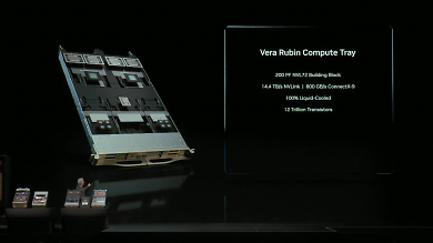 Vera Rubin