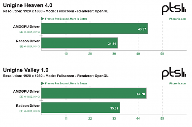 Benchmark (6) (1)