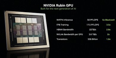 Nvidia Vera Rubin