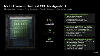 Nvidia Vera (2)