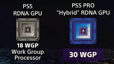 PS5 Pro Hybrid (1)