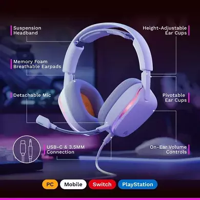 Features des GHS Eternal RGB