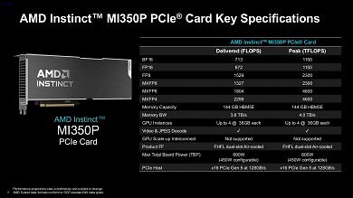 AMD Instinct MI350P (3)
