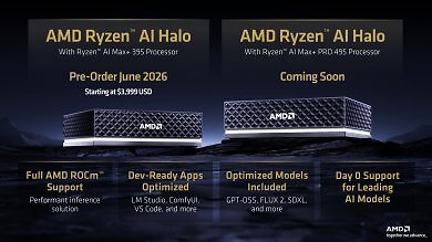AMD Ryzen AI Halo (3) (2) (3)