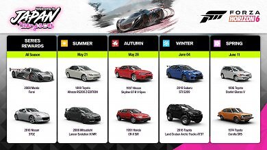 Forza Horizon 6:&nbsp;​Herbst-Playlist bringt JDM-Legenden und Gratis-Auto (1)