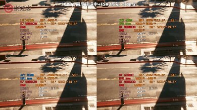 Lisuan Tech LX 7G100 im Benchmark (2)