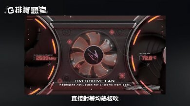 Gigabyte Aorus Geforce RTX 5090 Infinity mit neuem Windforce-Hyperburst-Kühlsystem.