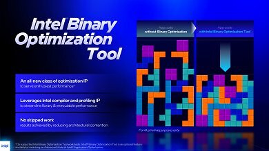 Bis zu 27 Prozent mehr Leistung: Intel hat sieben neue Spiele im Binary Optimization Tool (4)